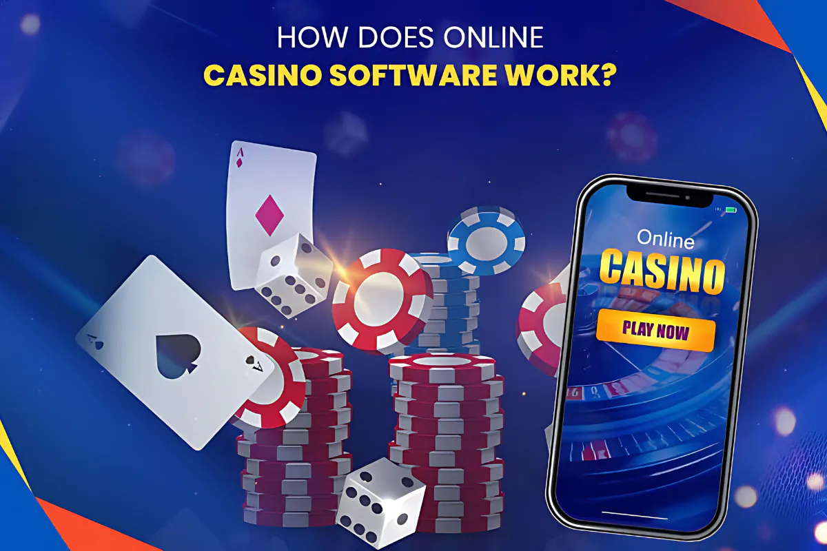 Imagem mostrando elementos de cassino online, incluindo cartas, fichas de poker e dados flutuando em um fundo azul brilhante. Ao lado, um smartphone exibe uma tela com o texto ‘Online Cassino’ . A imagem destaca o funcionamento de softwares de cassino online.